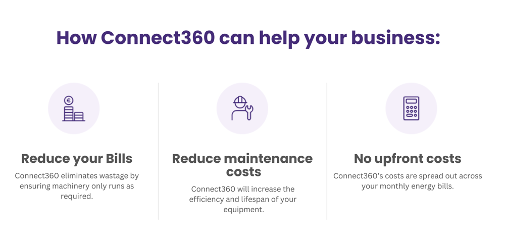 How connect 360 can help your business